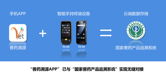 让兽药监管更智慧，让兽药经营更合规——云辉牧联“兽药溯源APP”全国上线！