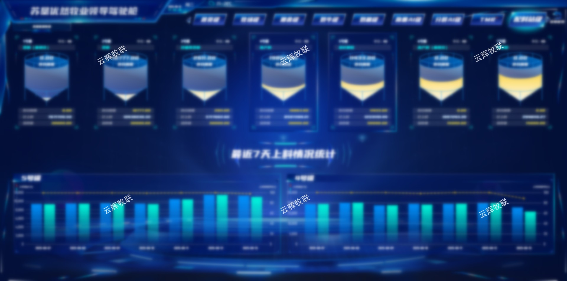 云辉牧联中央厨房系统：畜牧养殖的创新变革力量